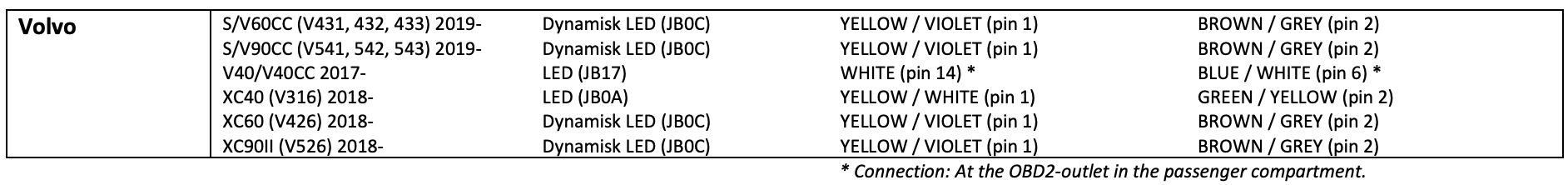 Skärmavbild 2020-09-23 kl. 13.25.59.png